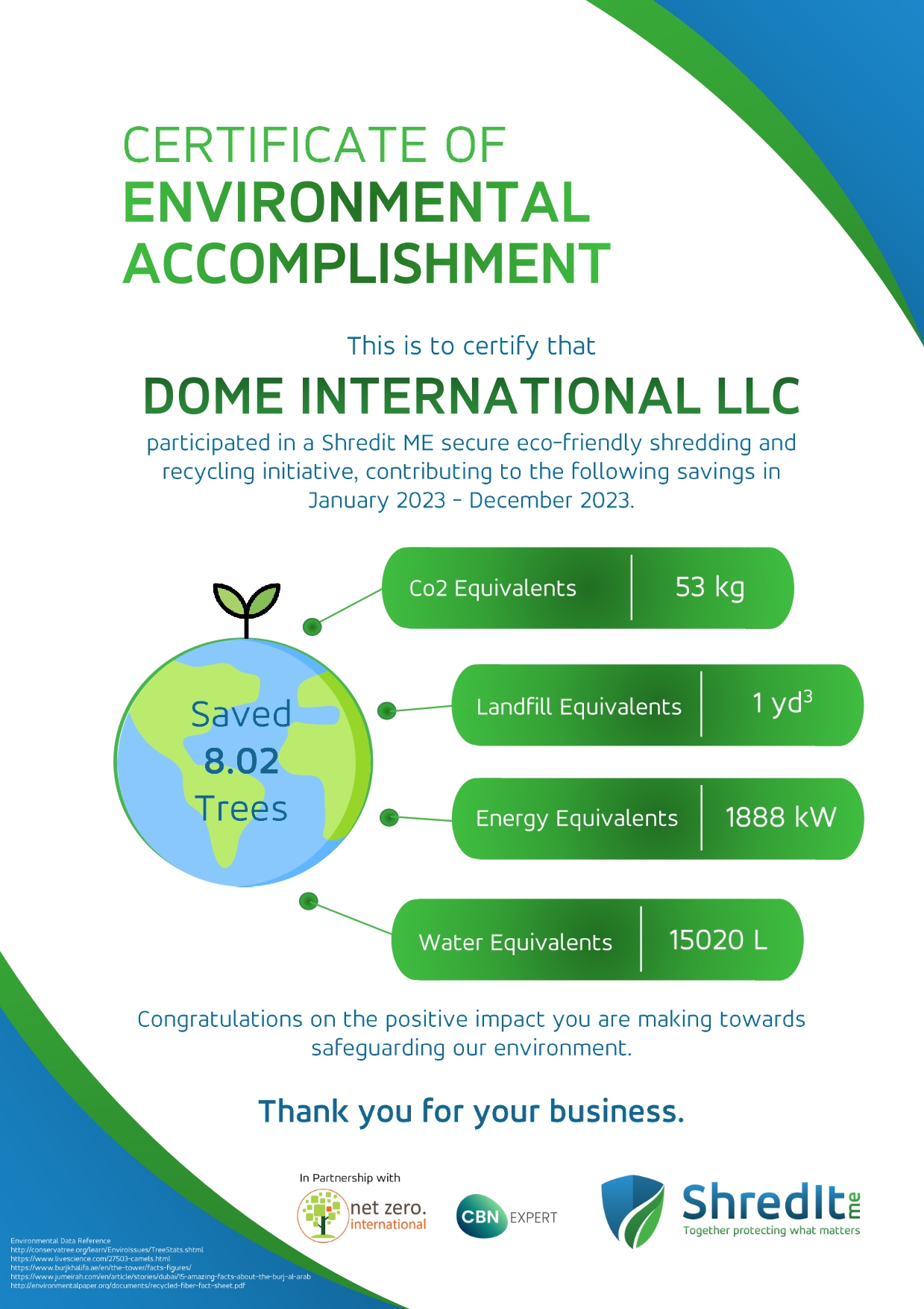 Our Commitment to Sustainability